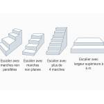 Escalier liner : Forfait hors standard 