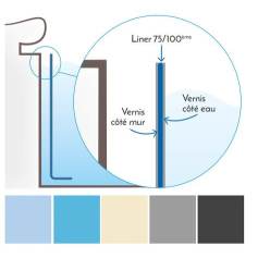 Liner piscine 75/100me DreamLiner 2030 : dot dun double vernis