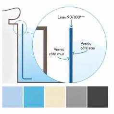 Liner piscine 90/100�me DreamLiner 2090 : dot� d�un double vernis