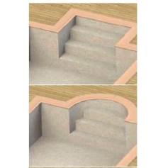 Forfait Liner Escalier Carr, roman