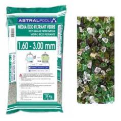 Vidrio de filtracin para filtro de arena