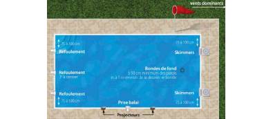 Pièces à sceller piscine : Le guide 