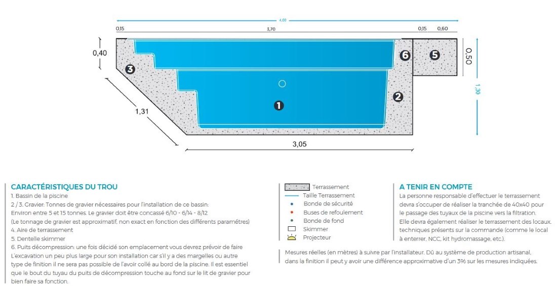 plan coupe terrassement piscine coque RHONE 35