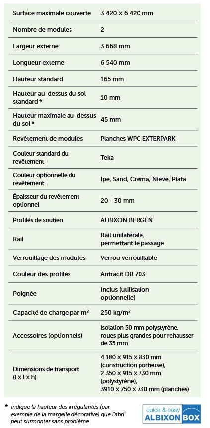 fiche technique terrasse mobile BERGEN ALBIXON