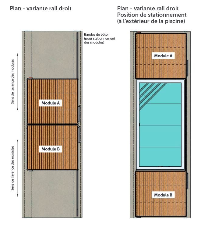 installation variante 1 rail droit