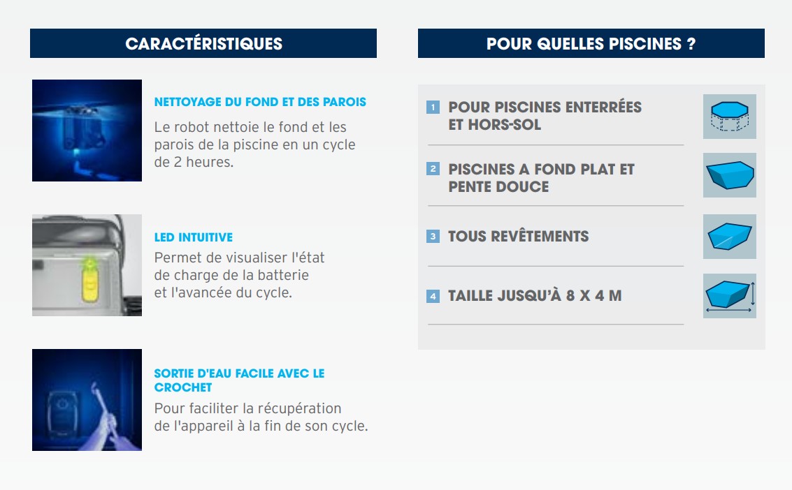 fiche-technique-1-PIXEL-OP-32