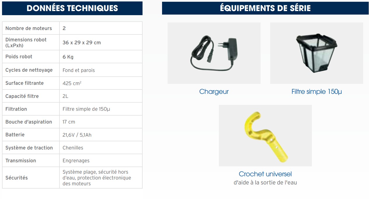 fiche-technique-2-PIXEL-OP-32