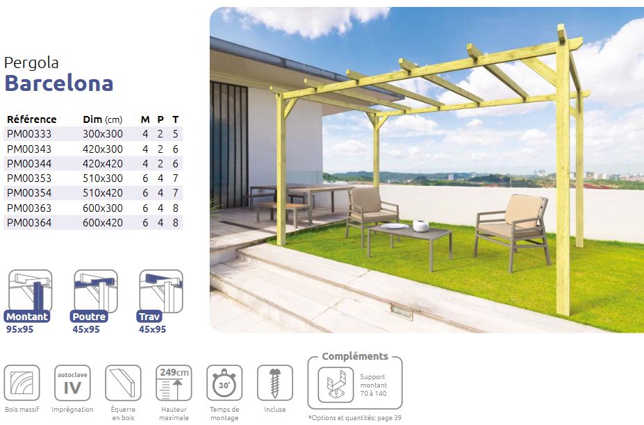 fiche technique pergola massif BARCELONA