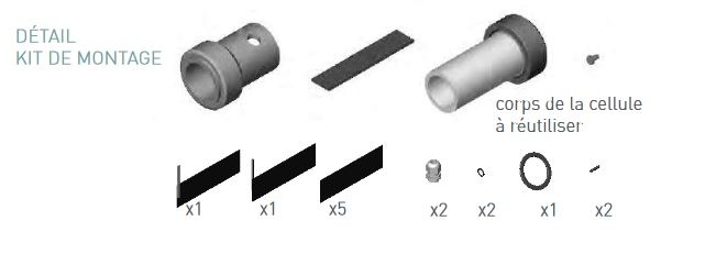 kit version en KIT