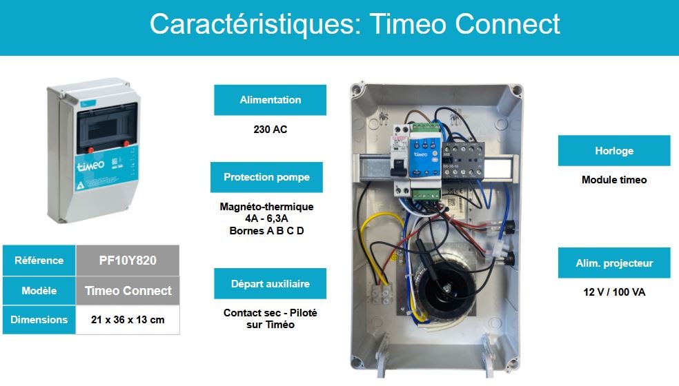 fiche technique 1 coffret electroqique TIMEO