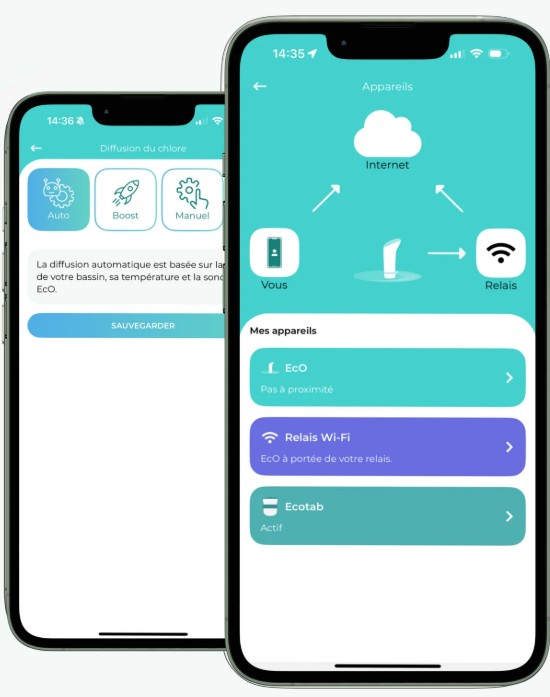 ecotab-doseur-chlore-connecte-fiche-2
