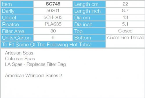 Filtre cartouche SC745 fiche technique