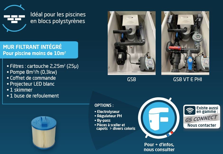 Fiche technique mur filtrant GS8