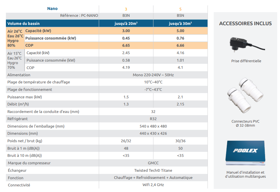 fiche-technique-pac-NANO-FI
