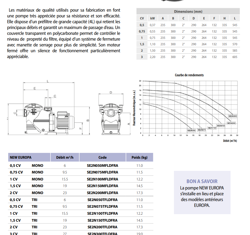 fiche-technique-pompe-europa