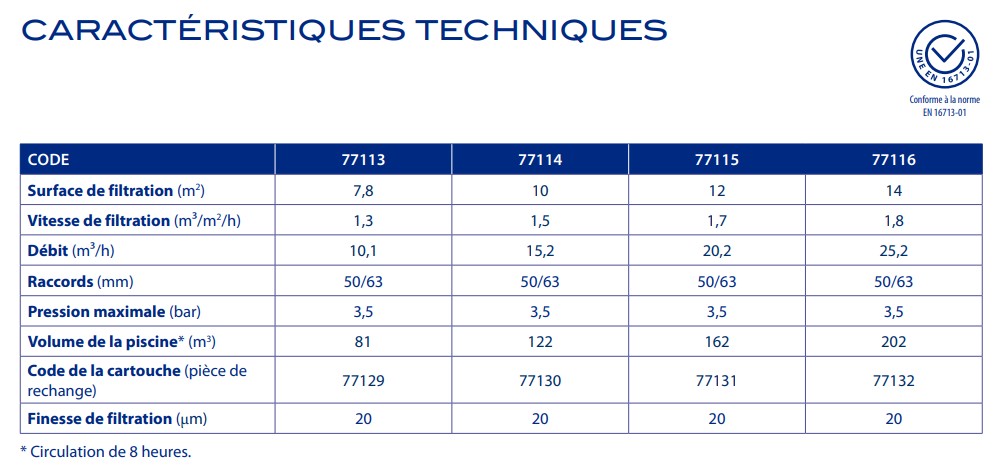 filtre-cartouche-clarisave-astralpool-fiche-technique-1