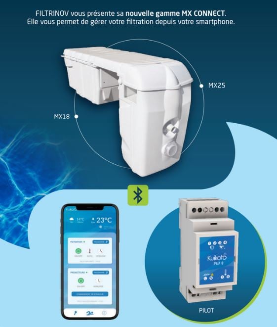 bloc filtration connect MX Connect