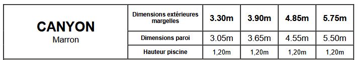 collection piscine hors sol CANYON ronde