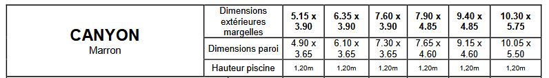 collection piscine hors sol CANYON