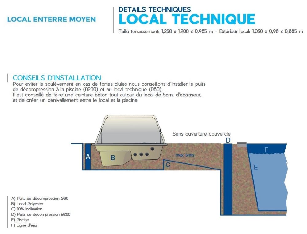 LOCAL TECHNIQUE Filtration simple2