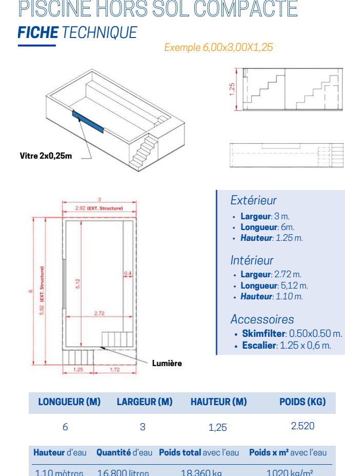compacte -plan-hors-sol