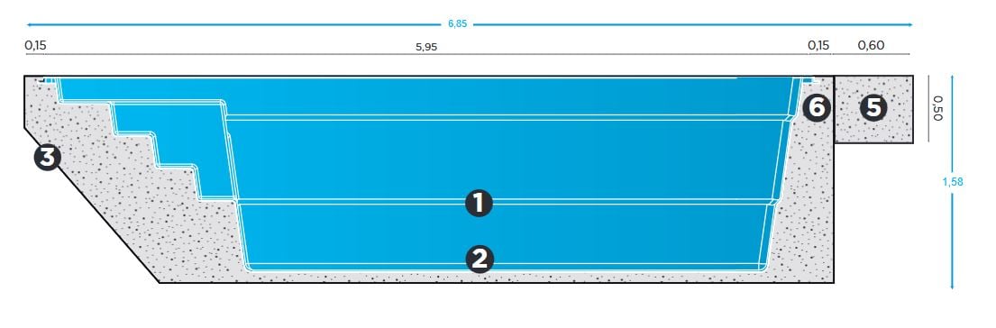 plan terassement coupe OLYMPIE 2