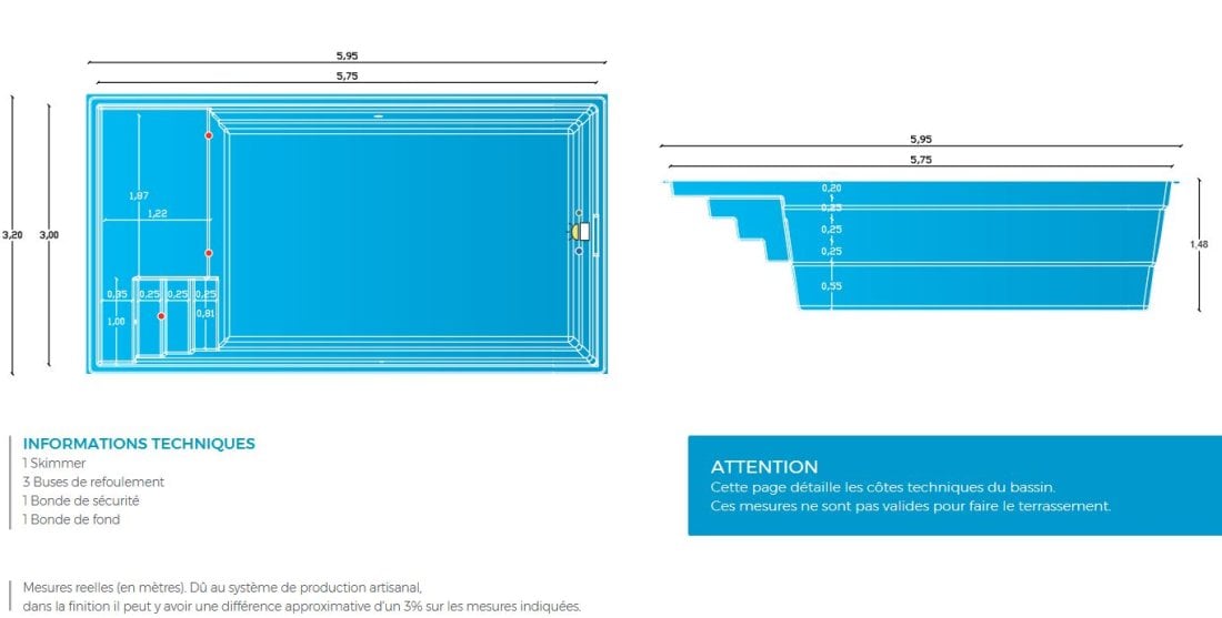 plan piscine OLYMPIE 2