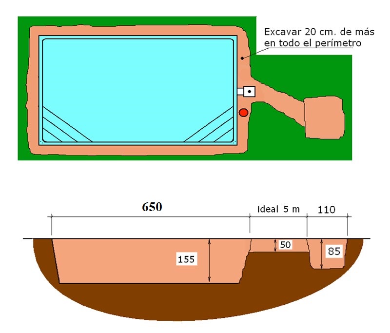 2-piscine-coque-graf-canaria-local technique-terrassement