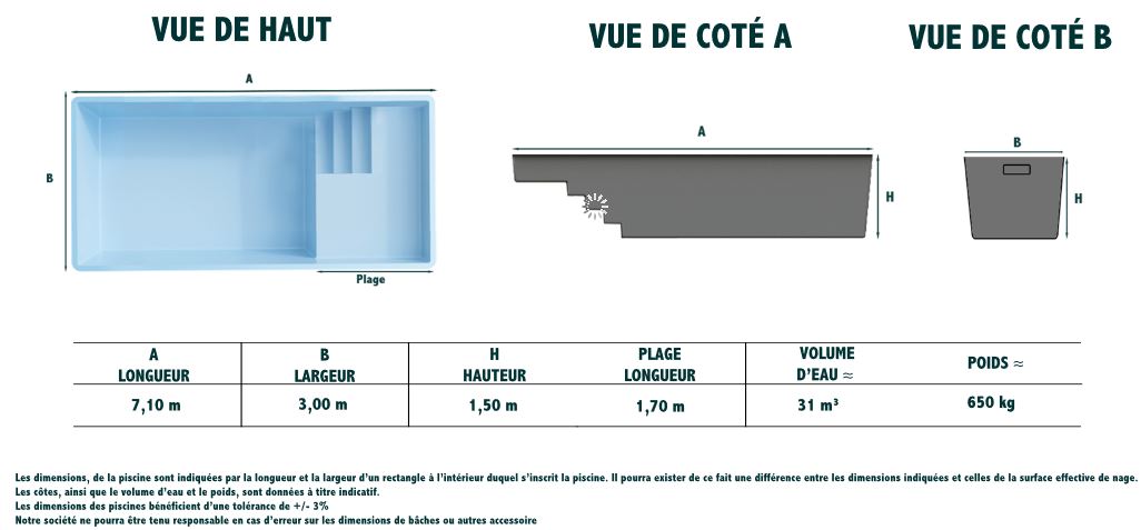 plan coupe piscine MEGEVES