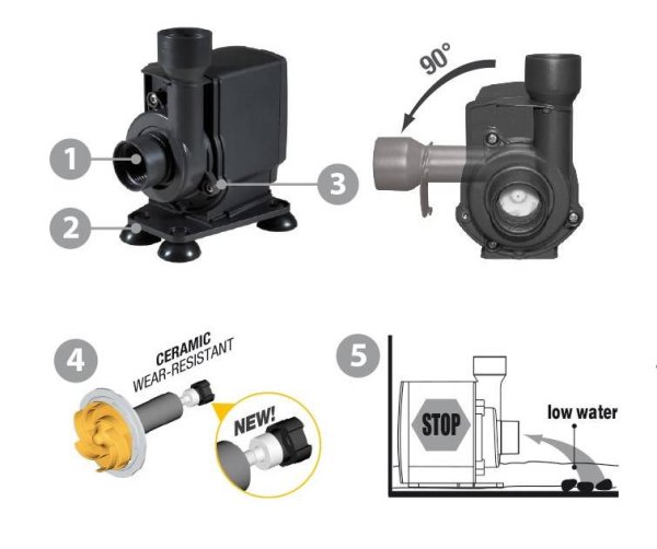 redimensionne__600x502_pompe numerique filtration ecologique