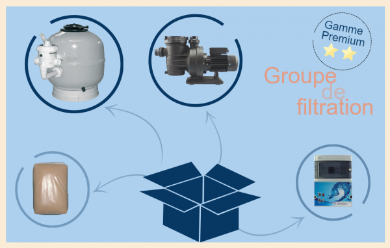 kit-filtration-piscine-premium