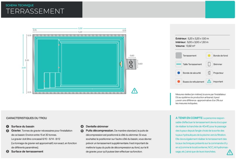 plan-terrassement-coque-olympie-1 plan-terrassement-coque-olympie-1