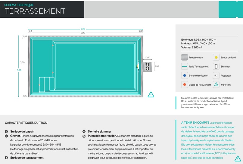 plan-terrassement-coque-olympie-3