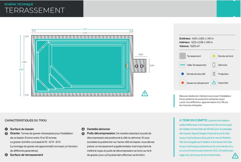 plan-terrassement-coque-rome plan-terrassement-coque-rome