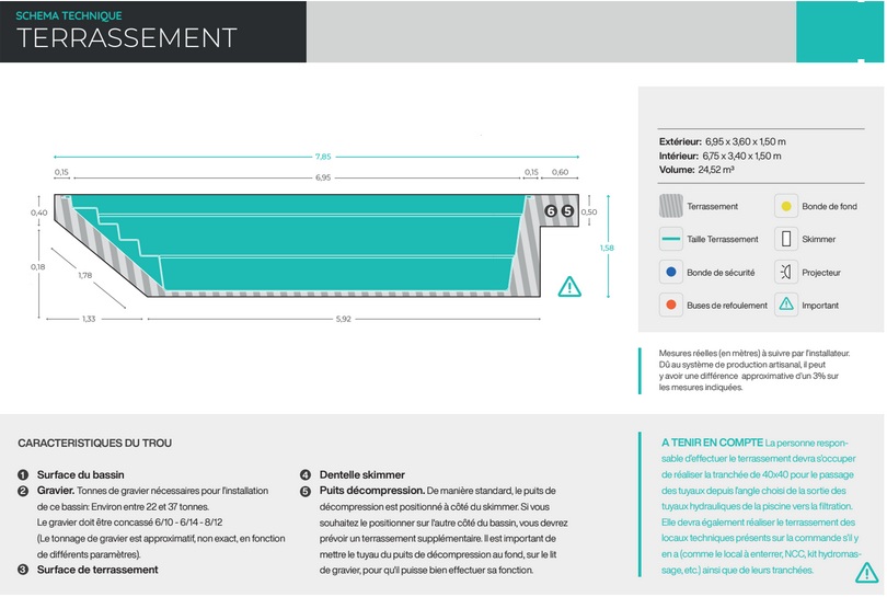 plan-terrassement-coque-troie-7-2 plan-terrassement-coque-troie-7-2