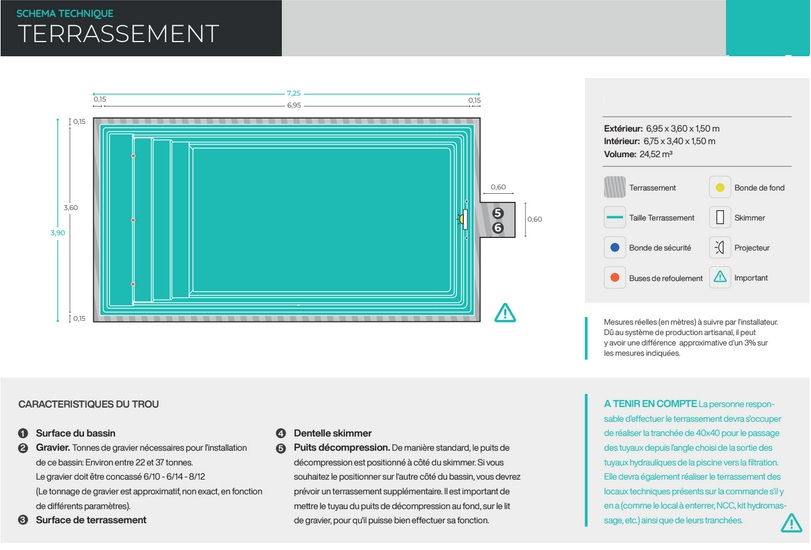 plan-terrassement-coque-troie-7 plan-terrassement-coque-troie-7