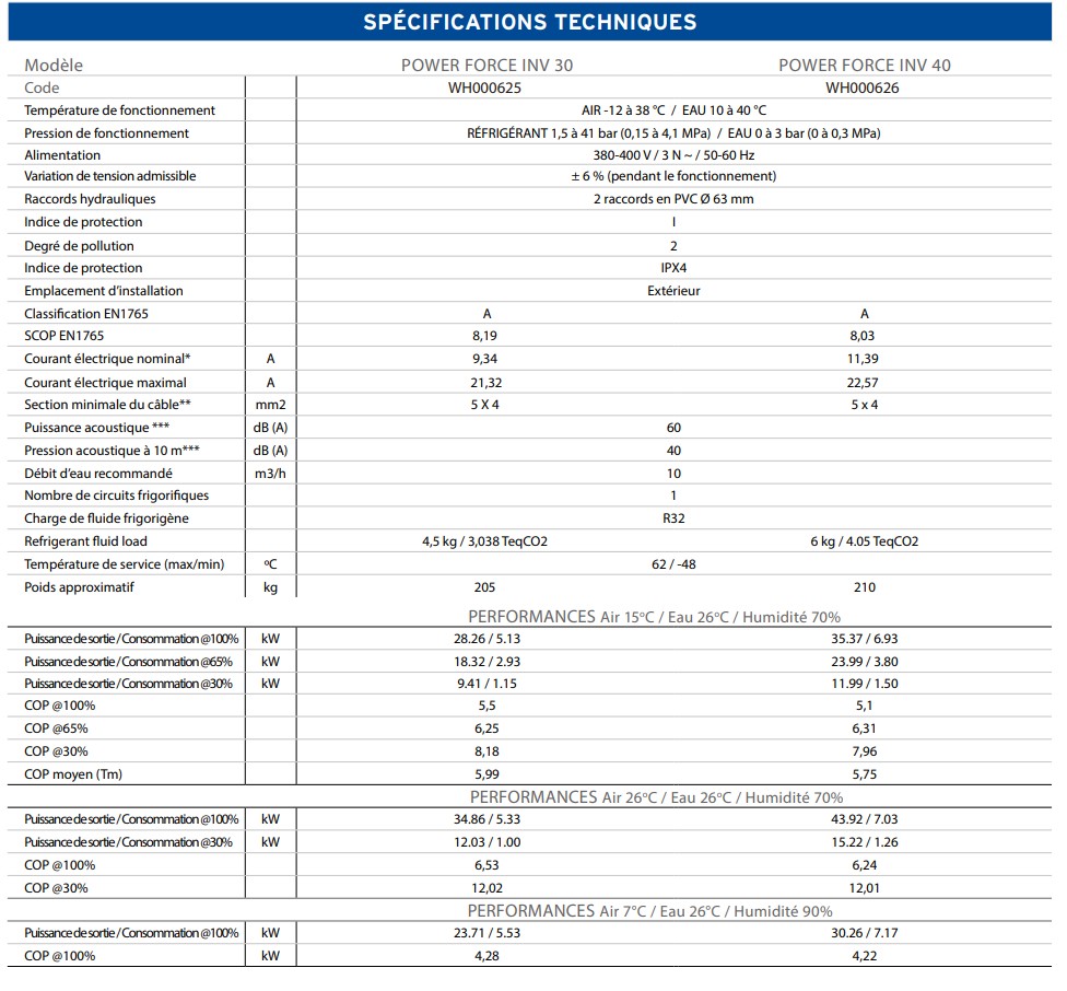 fiche-technique-Zodiac-pac-piscine-publique