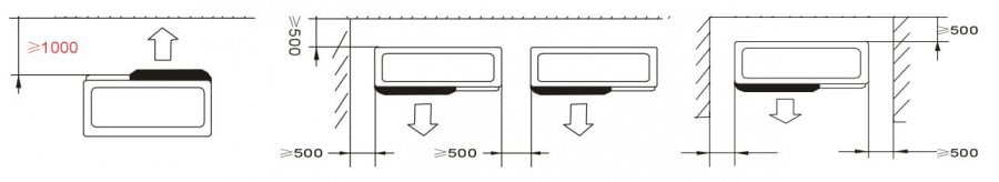 schma d'implantation jetline 2