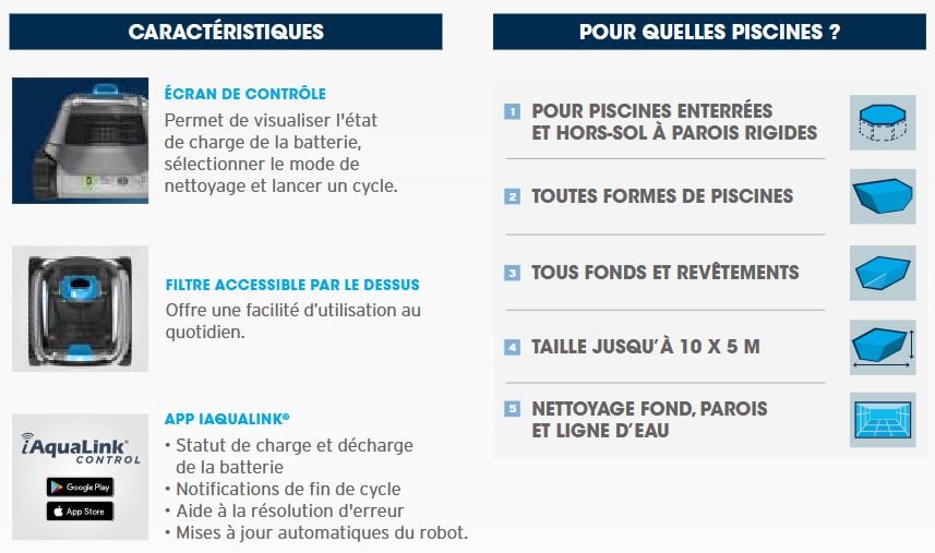 Fiche technique 1 CNX-Li 5220 iQ freedom