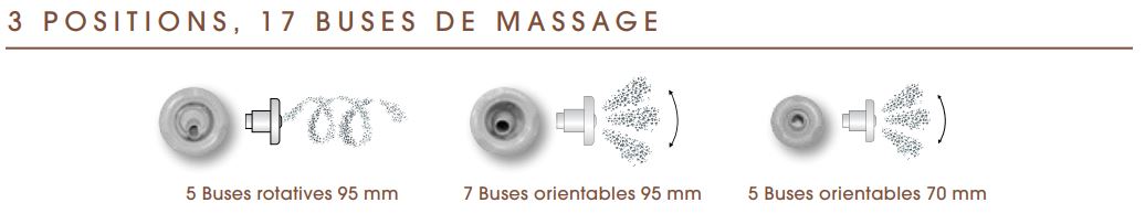 buses massage schema BWT 2 buses massage schema BWT 2
