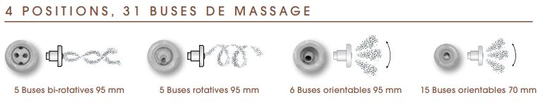 buses massage schema BWT 4 buses massage schema BWT 4