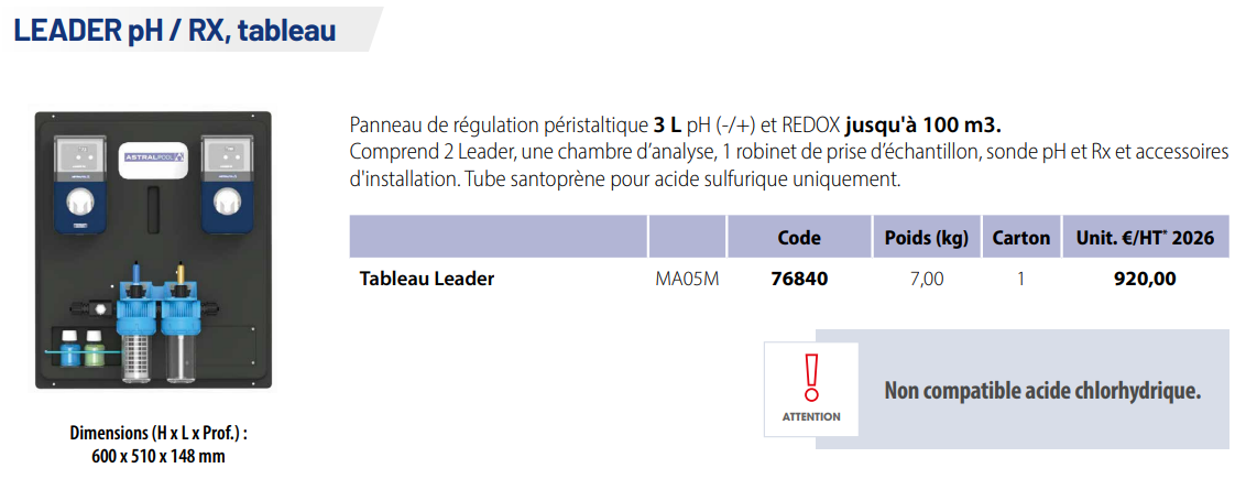 fiche-technique-LEADER-PH-tabeau