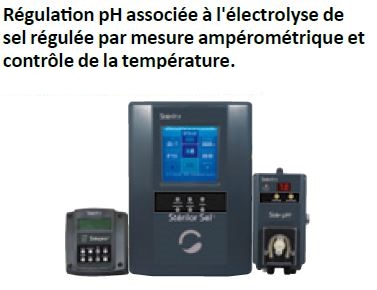 electrolyseur avec regulateur PH ORP mesure