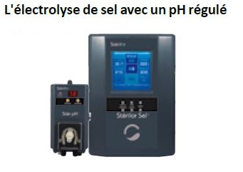 electrolyseur avec regulateur PH