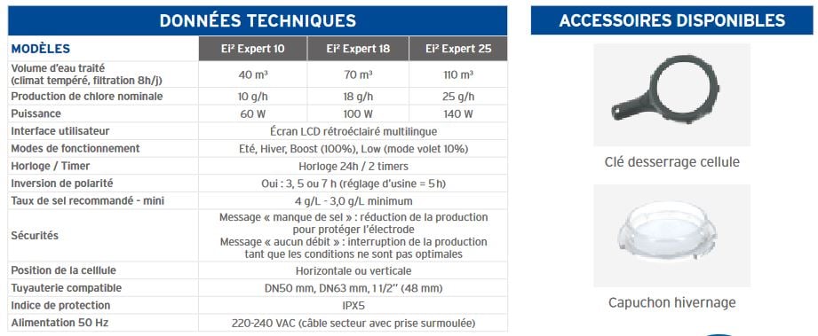 fiche techniquer electrolyseur piscine EI EXPERT 40 m3