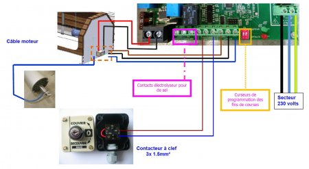 volet-automatique-piscine-banc-schema-cablage volet-automatique-piscine-banc-schema-cablage