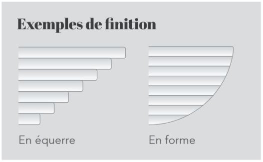 escalier-angle decoupe