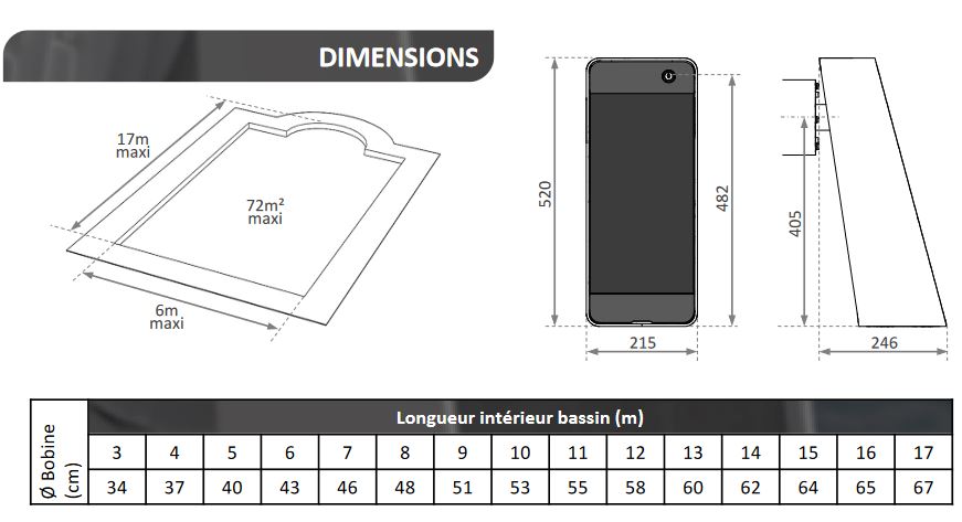 dimensions volet piscine solaire BELLASUN-2