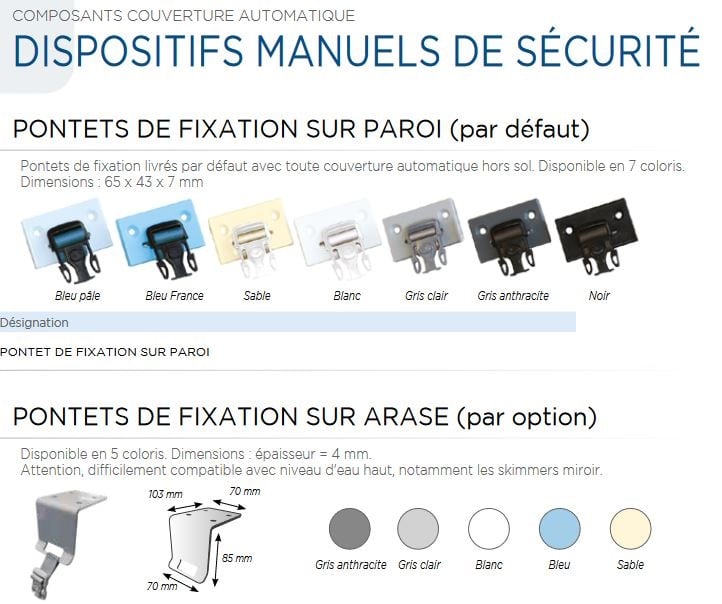 pontes de fixation volet